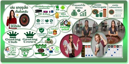 เทคนิค เล่นแทงรูเล็ต เก็นติ้งคลับ ให้ได้เงิน ทุกที่ทุกเวลา อย่างมืออาชีพ