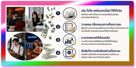 เล่น ไฮโล พนันออนไลน์ ให้ได้เงิน เว็บมาตรฐาน ระบบเสถียร